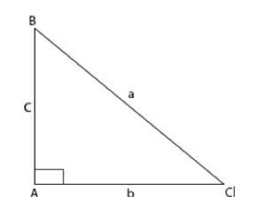 pythagoras theorem